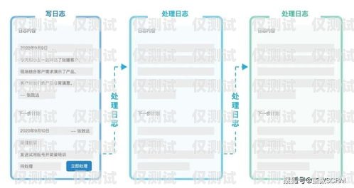電銷卡品牌推薦，助你提升銷售業(yè)績(jī)電銷卡品牌推薦