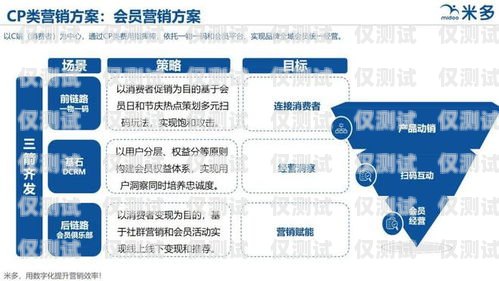 成都公司外呼系統(tǒng)業(yè)務(wù)，提升銷售效率與客戶滿意度的利器成都外呼團(tuán)隊(duì)