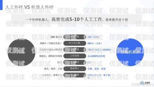 成都公司外呼系統(tǒng)業(yè)務(wù)，提升銷售效率與客戶滿意度的利器成都外呼團(tuán)隊(duì)
