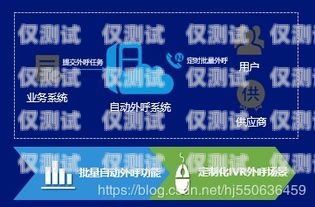 濰坊外呼營銷系統(tǒng)，提升銷售效率的利器山東濰坊呼叫中心