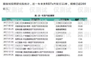 九江星美電銷(xiāo)卡——通訊行業(yè)的創(chuàng)新選擇九江星美電銷(xiāo)卡電話(huà)號(hào)碼