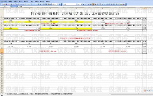 成都自動外呼系統廠家——助力企業提升銷售效率的最佳選擇自動外呼系統怎么樣