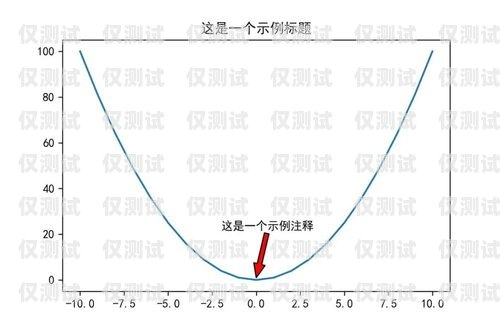 5 個(gè)實(shí)用的電話機(jī)器人軟件推薦5個(gè)實(shí)用的電話機(jī)器人軟件有哪些