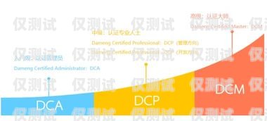 株洲市機器人電銷外包公司，助力企業(yè)數字化轉型的最佳選擇株洲市機器人電銷外包公司有哪些