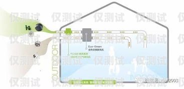 福建家用外呼系統，提升家庭通訊效率的創新解決方案外呼系統多少錢一套