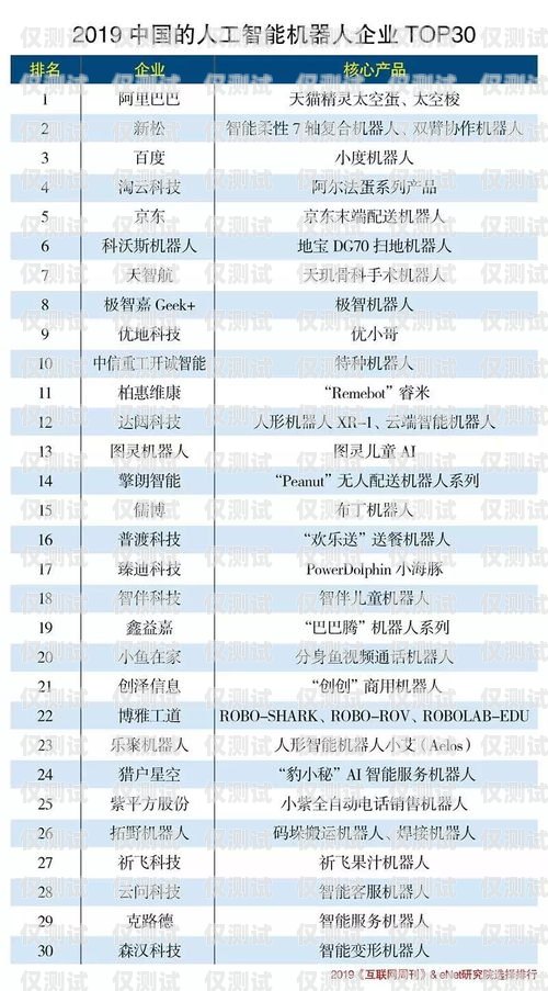 欽州云電銷(xiāo)機(jī)器人報(bào)價(jià)表