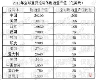 欽州云電銷(xiāo)機(jī)器人報(bào)價(jià)表