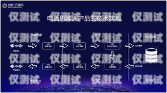 電話機(jī)器人，改變客戶服務(wù)的未來簡述電話機(jī)器人的功能