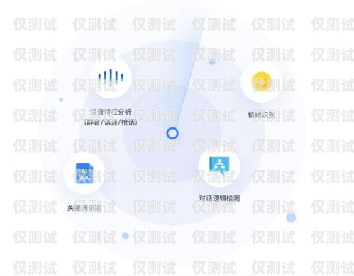 河南銀行智能外呼系統，提升客戶體驗與業務效率的創新之舉河南銀行智能外呼系統官網