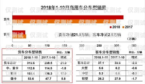 安陽(yáng)長(zhǎng)源電銷卡，助力企業(yè)銷售的利器安陽(yáng)長(zhǎng)源電銷卡電話號(hào)碼