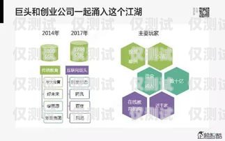 武漢呼叫中心外呼系統(tǒng)平臺——提升客戶服務與業(yè)務拓展的利器武漢呼叫中心外呼系統(tǒng)平臺官網(wǎng)