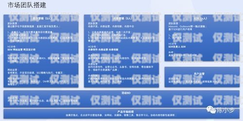 南寧 CRM 外呼系統穩定嗎？南寧crm外呼系統穩定嗎知乎