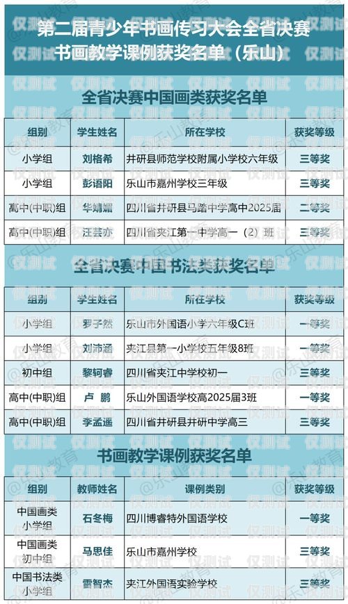 樂山電銷機器人供應商名單樂山電銷機器人供應商名單公示