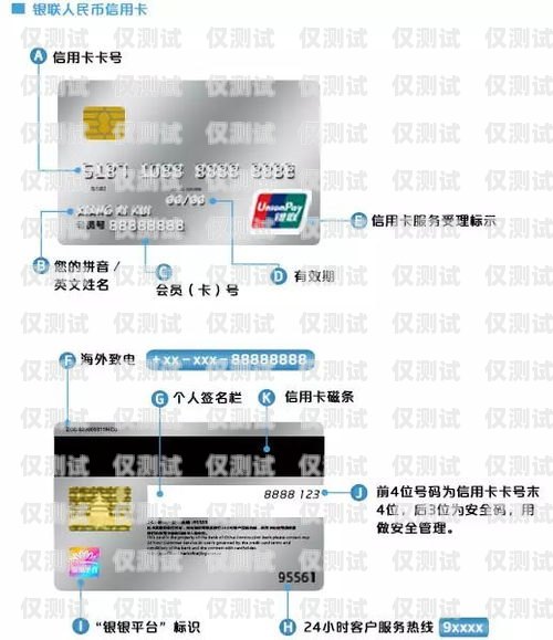 不封號電銷卡能否在金融領域安全使用？不封號電銷卡金融可以用嗎安全嗎