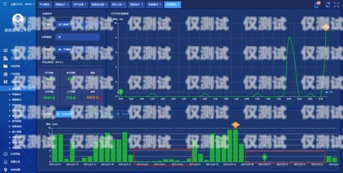 東營自動外呼系統(tǒng)費用，降低成本、提高效率的關(guān)鍵選擇自動外呼系統(tǒng)怎么樣