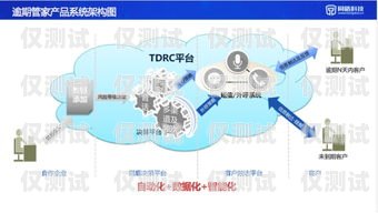 鄭州人工外呼系統供應商，為您的業務提供高效解決方案鄭州外呼系統一般多少錢