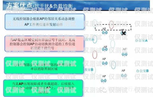 探索四海互聯(lián)外呼系統(tǒng)，提升業(yè)務(wù)效率的創(chuàng)新解決方案四海互聯(lián)科技有限公司