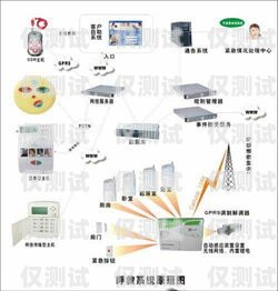 貴陽電話機器人外呼系統解決方案貴陽呼叫系統