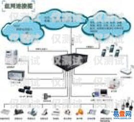 南京電話外呼系統(tǒng)預(yù)算企業(yè)電話外呼系統(tǒng)