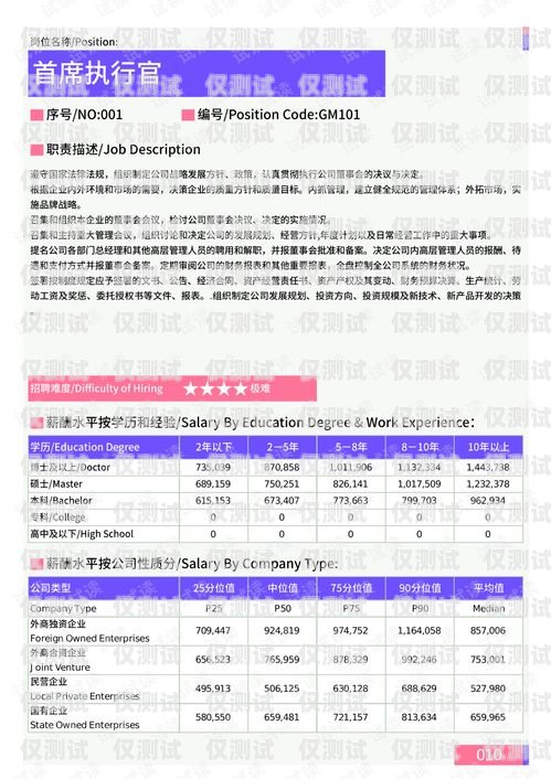 黔江區(qū) AI 外呼系統(tǒng)的使用指南ai外呼公司