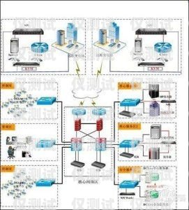 金輪外呼系統(tǒng)，提升銷售效率的利器金倫外呼系統(tǒng)