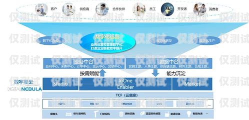 了解山西外呼系統(tǒng)價(jià)格，提升企業(yè)通訊效率山西外呼公司