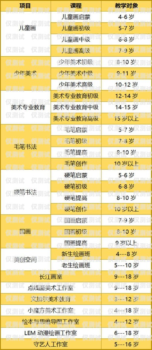 了解河南電話機器人收費價格表，選擇最適合您的方案鄭州電話機器人