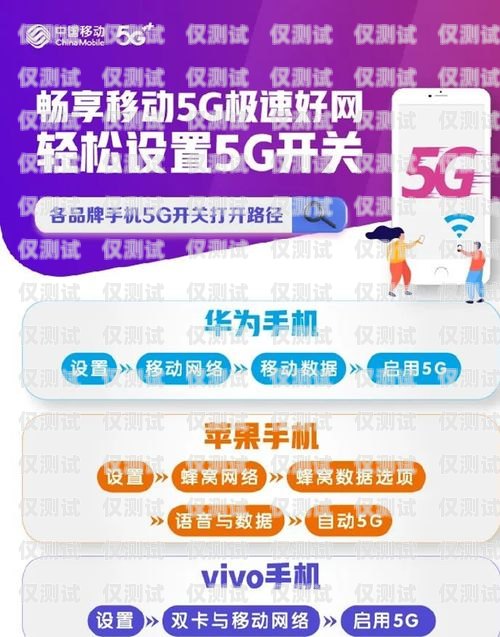 電銷必備，自己開電話卡的重要性與方法做電銷要自己開電話卡嗎