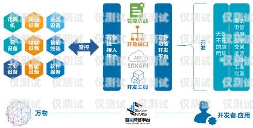 中山市智能外呼系統(tǒng)，提升企業(yè)效率與客戶體驗(yàn)的創(chuàng)新解決方案中山呼叫中心