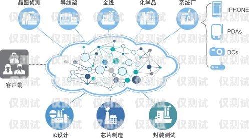 中山市智能外呼系統(tǒng)，提升企業(yè)效率與客戶體驗(yàn)的創(chuàng)新解決方案中山呼叫中心