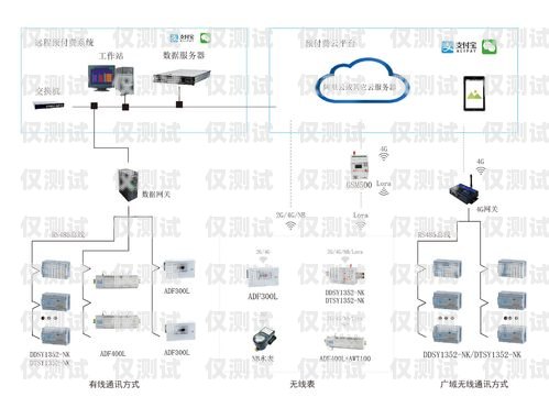 咸陽電腦外呼系統(tǒng)，提升客戶服務(wù)與銷售效率的利器電腦外呼系統(tǒng)怎么用
