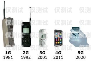 移動聯通電話機器人，未來通訊的新趨勢移動聯通電話機器人怎么設置