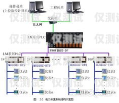 電梯語音外呼系統(tǒng)，提升樓宇智能化的關(guān)鍵電梯外呼功能