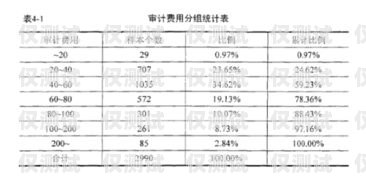 電銷機器人收費價格，了解成本與效益的關(guān)鍵電銷機器人收費價格表