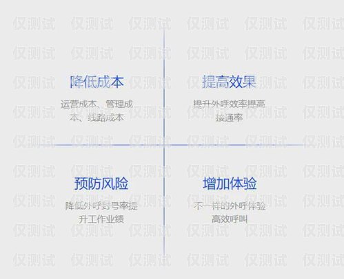 深入解析 crm 電銷外呼系統(tǒng)電銷 外呼 系統(tǒng)