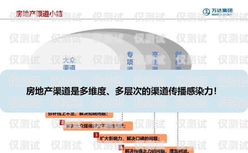 呼和浩特營銷外呼系統(tǒng)業(yè)務(wù)，提升銷售效率與客戶體驗(yàn)的利器呼和浩特營銷公司