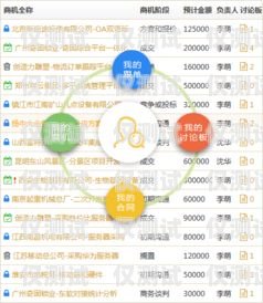 臨沂 CRM 外呼系統(tǒng)收費臨沂crm外呼系統(tǒng)收費多少