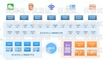貴州 AI 智能外呼系統(tǒng)，提升客戶體驗(yàn)與銷售效率的創(chuàng)新解決方案貴州ai智能外呼系統(tǒng)官網(wǎng)