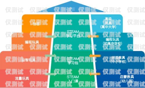 遼源外呼系統廠家供應，專業解決方案助力企業發展開源外呼系統