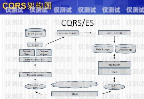 外呼系統查嗎？外呼系統違法嗎