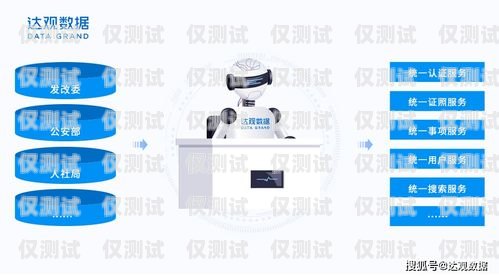 進口百應電話機器人——提升客戶服務的創新解決方案百應電話機器人多少錢