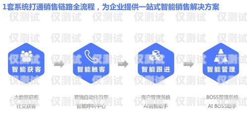探索機器人外呼系統的魅力與應用機器人外呼系統圖片大全