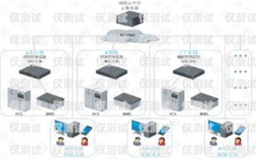 煙臺外呼電銷系統(tǒng)價格大揭秘電銷系統(tǒng)外呼平臺