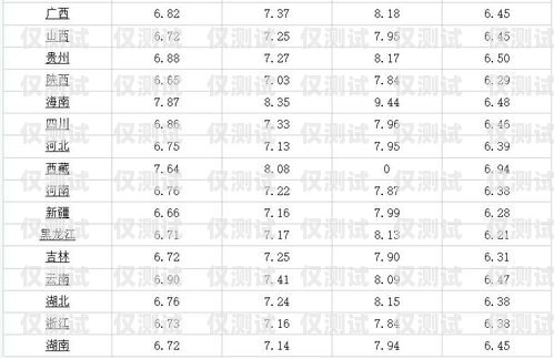 調(diào)兵山電銷機(jī)器人價(jià)格多少？調(diào)兵山工廠最新招聘信息