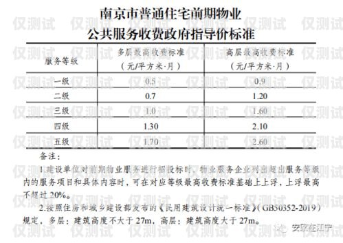 寧波專業外呼系統服務價格外呼系統收費標準