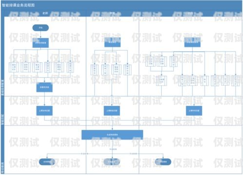 湖南小型外呼系統報價指南長沙外呼系統
