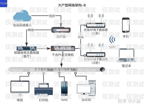 湖南小型外呼系統報價指南長沙外呼系統