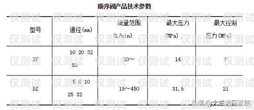 克孜勒蘇外呼系統(tǒng)類型