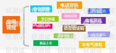 遵義外呼管理系統，提升銷售與客服效率的利器遵義呼叫中心服務人員招聘