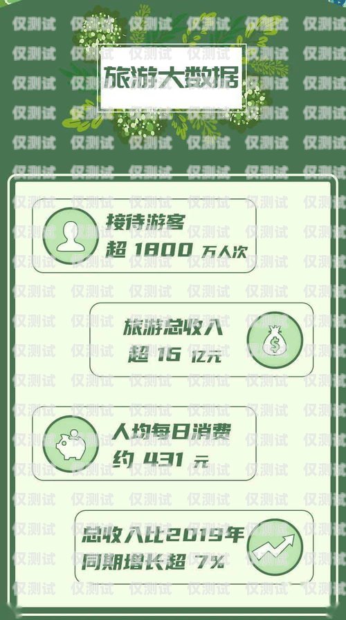 客服中心外呼系統(tǒng)需求分析報告客服中心外呼系統(tǒng)需求分析報告怎么寫